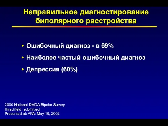 Неправильное диагностирование биполярного расстройства Ошибочный диагноз - в 69% Наиболее частый