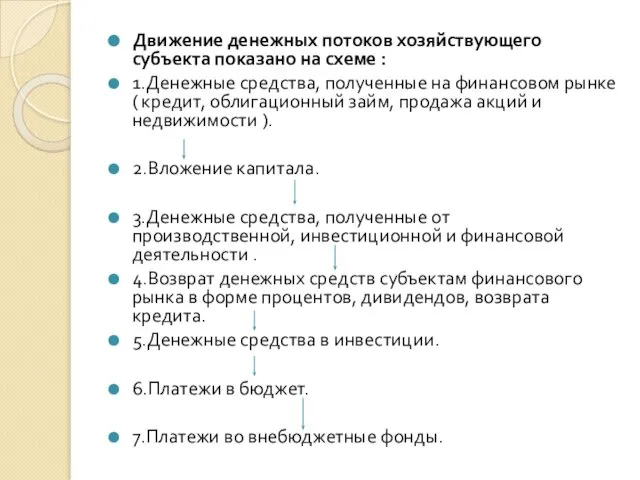 Движение денежных потоков хозяйствующего субъекта показано на схеме : 1.Денежные средства,