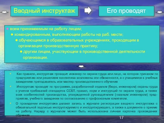 Вводный инструктаж Его проводят • всем принимаемым на работу лицам; •