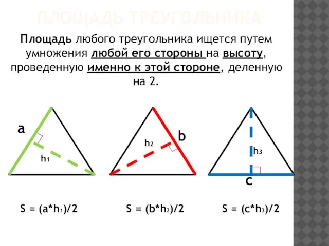 ПЛОЩАДЬ ТРЕУГОЛЬНИКА Площадь любого треугольника ищется путем умножения любой его стороны