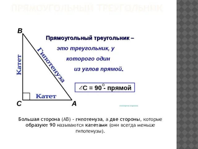 ПРЯМОУГОЛЬНЫЙ ТРЕУГОЛЬНИК Большая сторона (АВ) – гипотенуза, а две стороны, которые