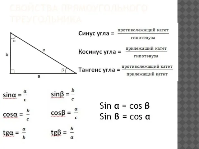 СВОЙСТВА ПРЯМОУГОЛЬНОГО ТРЕУГОЛЬНИКА Sin α = cos β Sin β = cos α