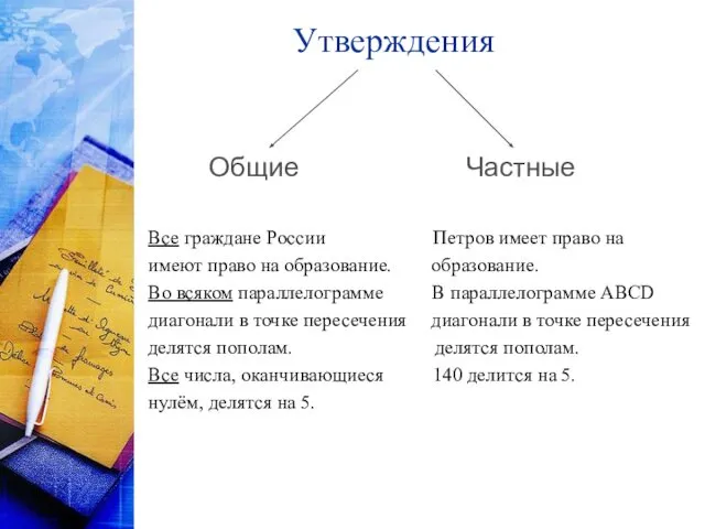 Утверждения Общие Частные Все граждане России Петров имеет право на имеют