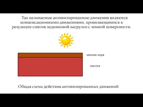 Так называемые активизированные движения являются компенсационными движениями, проявляющимися в результате снятия