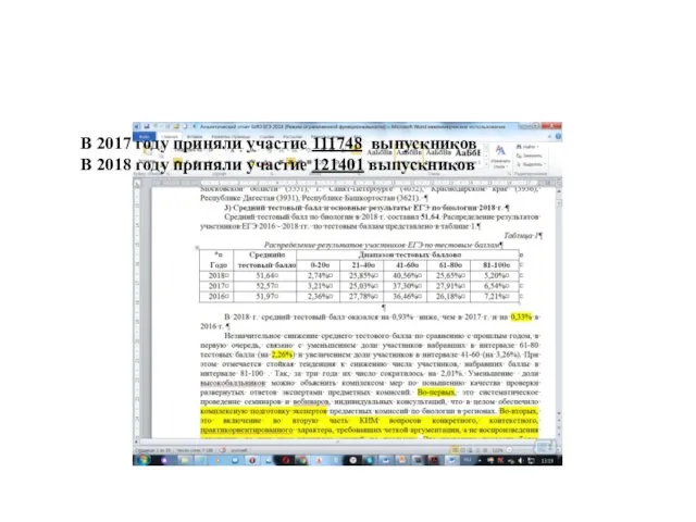 Итоги ЕГЭ по биологии 2018 г в РФ В 2017 году