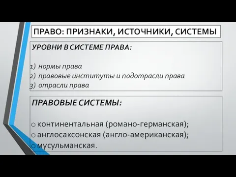 ПРАВО: ПРИЗНАКИ, ИСТОЧНИКИ, СИСТЕМЫ УРОВНИ В СИСТЕМЕ ПРАВА: нормы права правовые