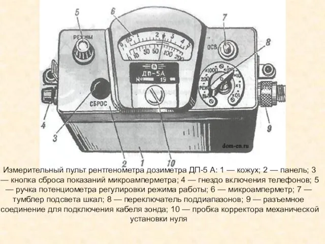 Измерительный пульт рентгенометра дозиметра ДП-5 А: 1 — кожух; 2 —