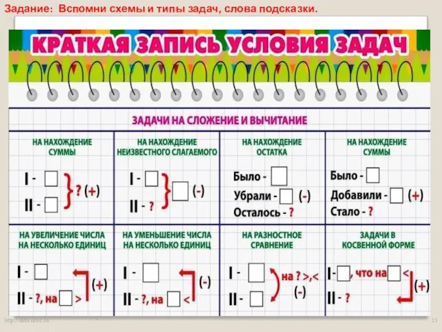 * http://aida.ucoz.ru Задание: Вспомни схемы и типы задач, слова подсказки.