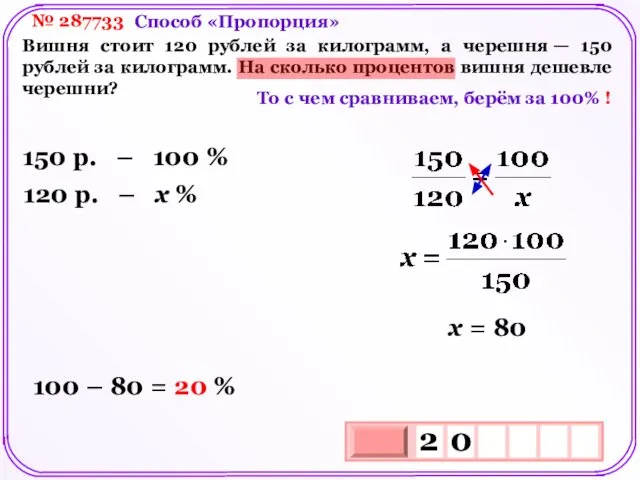 № 287733 Вишня стоит 120 рублей за килограмм, а черешня —