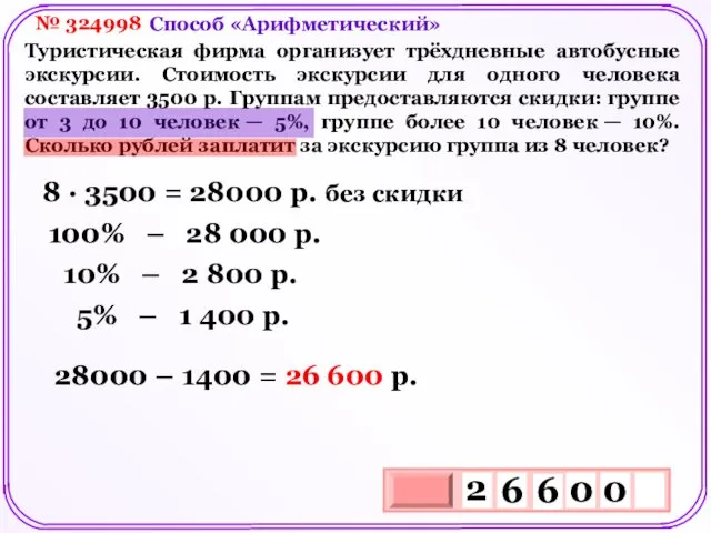 № 324998 Туристическая фирма организует трёхдневные автобусные экскурсии. Стоимость экскурсии для