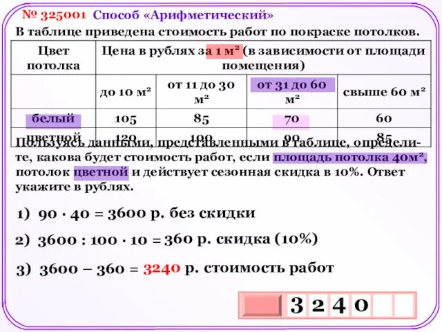 № 325001 В таблице приведена стоимость работ по покраске потолков. Пользуясь