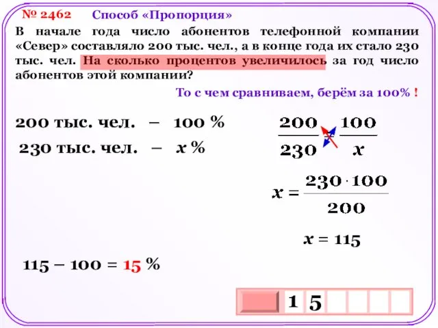 № 2462 В начале года число абонентов телефонной компании «Север» составляло