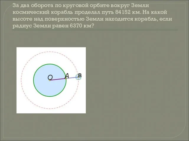 За два оборота по круговой орбите вокруг Земли космический корабль проделал