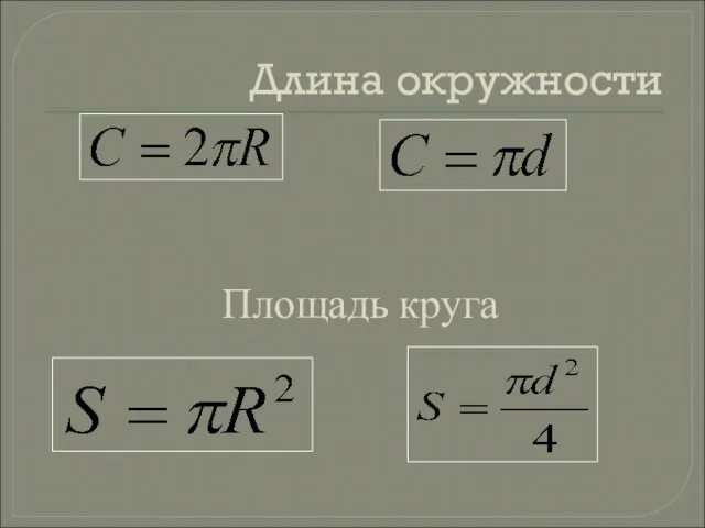 Длина окружности Площадь круга