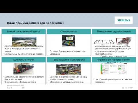 Наши преимущества в сфере логистики эксплуатируемый внешним поставщиком услуг в непосредственной