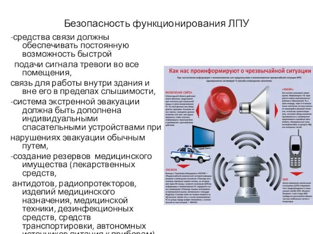 Безопасность функционирования ЛПУ -средства связи должны обеспечивать постоянную возможность быстрой подачи