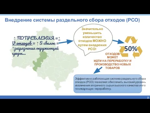 Внедрение системы раздельного сбора отходов (РСО) ↑ ПОТРЕБЛЕНИЯ =↑ V отходов