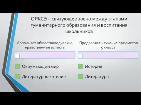 ОРКСЭ – связующее звено между этапами гуманитарного образования и воспитания школьников