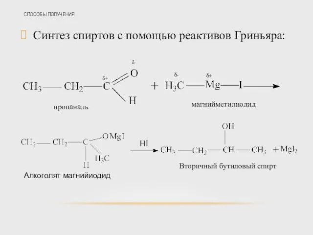 СПОСОБЫ ПОЛУЧЕНИЯ Синтез спиртов с помощью реактивов Гриньяра: