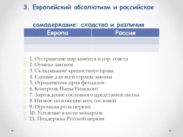 3. Европейский абсолютизм и российское самодержавие: сходство и различия 1. Отстранение