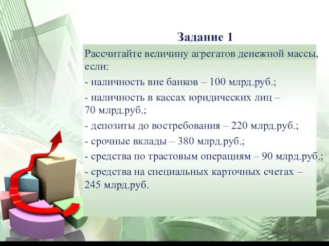 Задание 1 Рассчитайте величину агрегатов денежной массы, если: - наличность вне