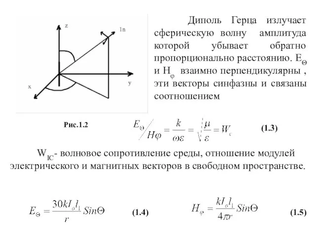 Диполь Герца излучает сферическую волну амплитуда которой убывает обратно пропорционально расстоянию.