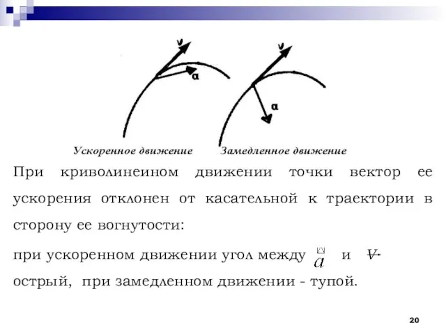 При криволинейном движении точки вектор ее ускорения отклонен от касательной к