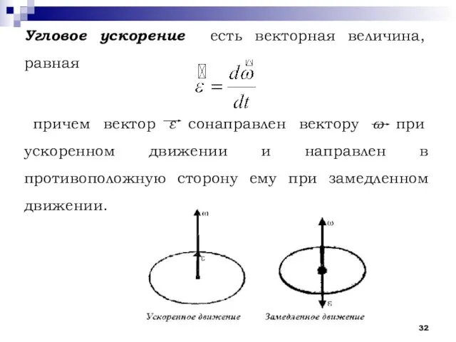 Угловое ускорение есть векторная величина, равная причем вектор ε cонаправлен вектору