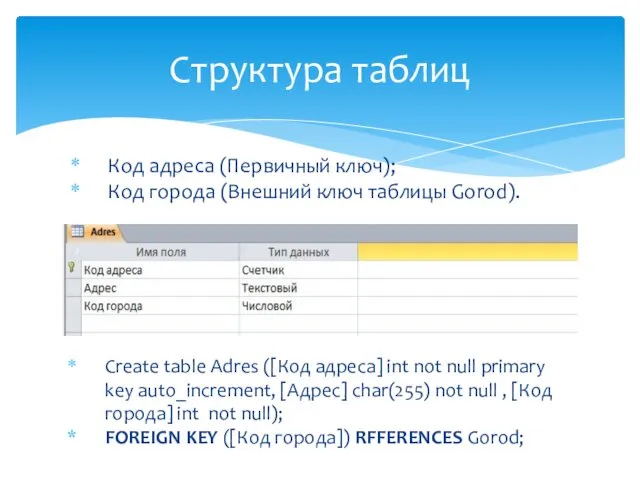 Create table Adres ([Код адреса] int not null primary key auto_increment,