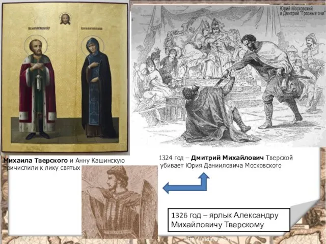 Михаила Тверского и Анну Кашинскую причислили к лику святых 1324 год