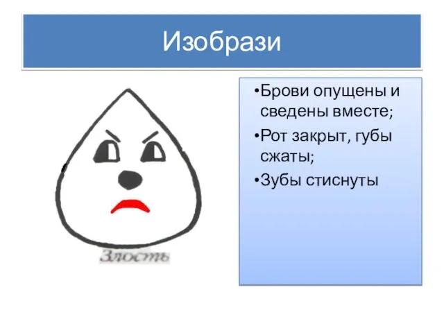 Изобрази Брови опущены и сведены вместе; Рот закрыт, губы сжаты; Зубы стиснуты