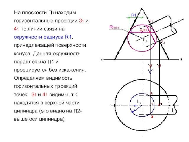 На плоскости П1 находим горизонтальные проекции 31 и 41 по линии