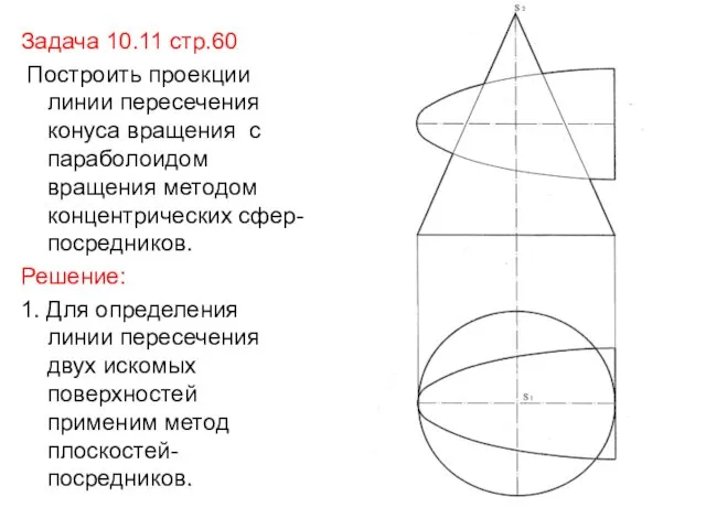 Задача 10.11 стр.60 Построить проекции линии пересечения конуса вращения с параболоидом