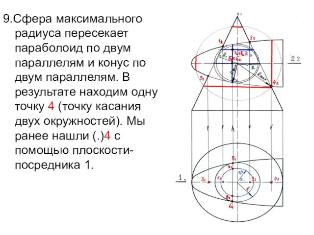 9.Сфера максимального радиуса пересекает параболоид по двум параллелям и конус по