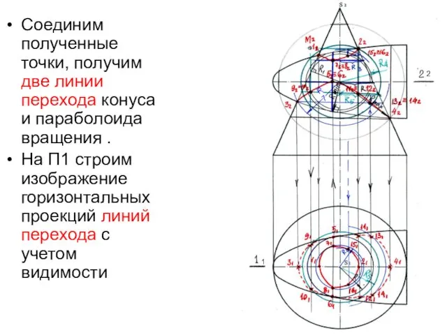 Соединим полученные точки, получим две линии перехода конуса и параболоида вращения