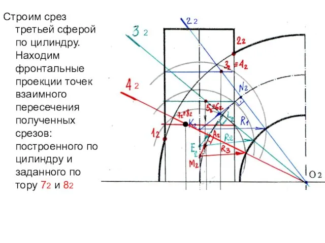 Строим срез третьей сферой по цилиндру. Находим фронтальные проекции точек взаимного