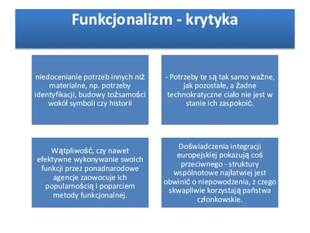 Funkcjonalizm - krytyka