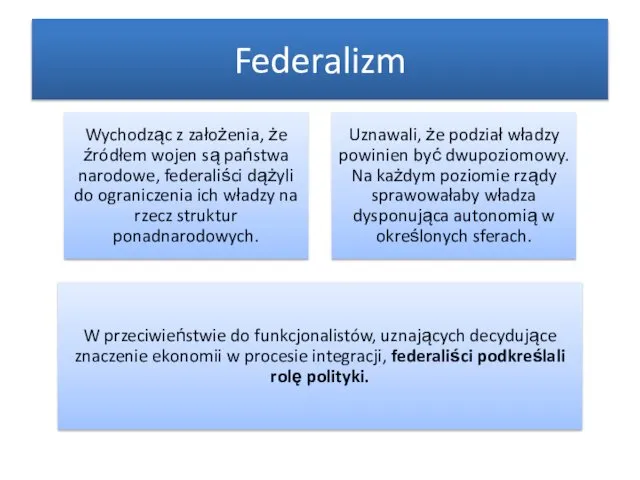 Federalizm