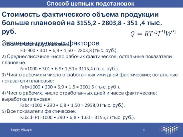 Способ цепных подстановок Sergey Mityagin Стоимость фактического объема продукции больше плановой