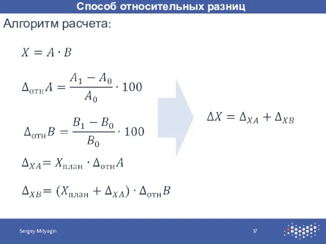 Способ относительных разниц Sergey Mityagin Алгоритм расчета: