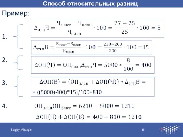 Способ относительных разниц Sergey Mityagin Пример: 1. 2. 3. 4.