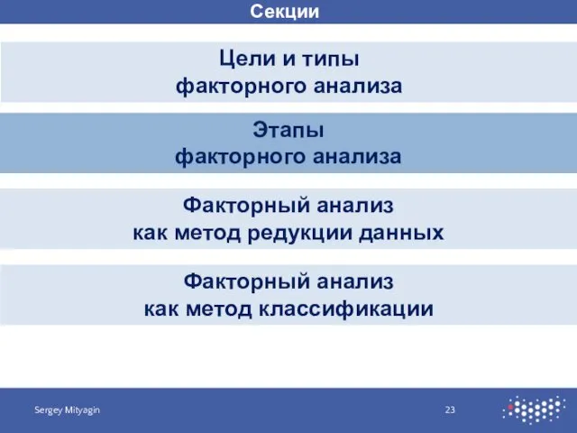 Секции Цели и типы факторного анализа Sergey Mityagin Этапы факторного анализа