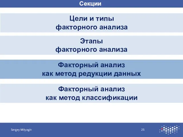 Секции Цели и типы факторного анализа Sergey Mityagin Этапы факторного анализа