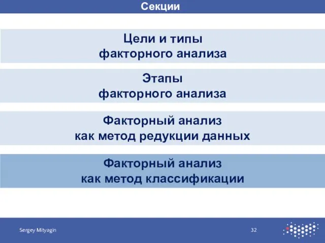 Секции Цели и типы факторного анализа Sergey Mityagin Этапы факторного анализа