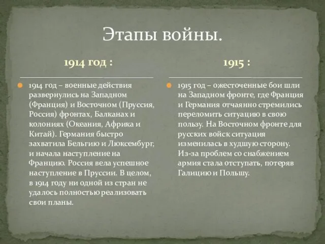 1914 год : 1914 год – военные действия развернулись на Западном