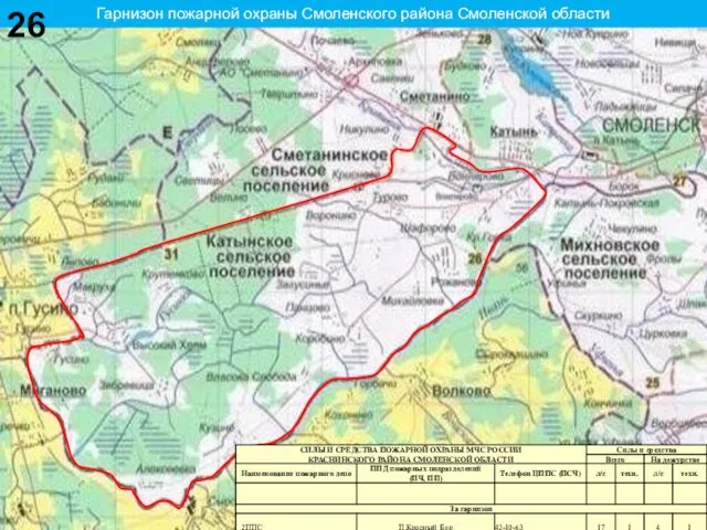 Гарнизон пожарной охраны Смоленского района Смоленской области 26