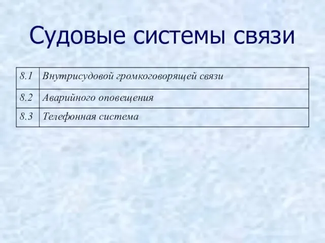 Судовые системы связи