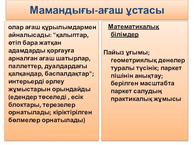 Мамандығы-ағаш ұстасы олар ағаш құрылымдармен айналысады: "қалыптар, өтіп бара жатқан адамдарды