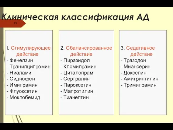 Клиническая классификация АД I. Стимулирующее действие - Фенелзин - Транилципромин -