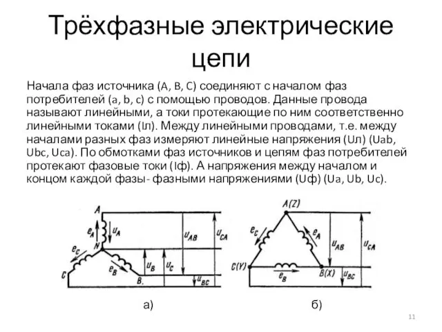 Трёхфазные электрические цепи Начала фаз источника (A, B, C) соединяют с